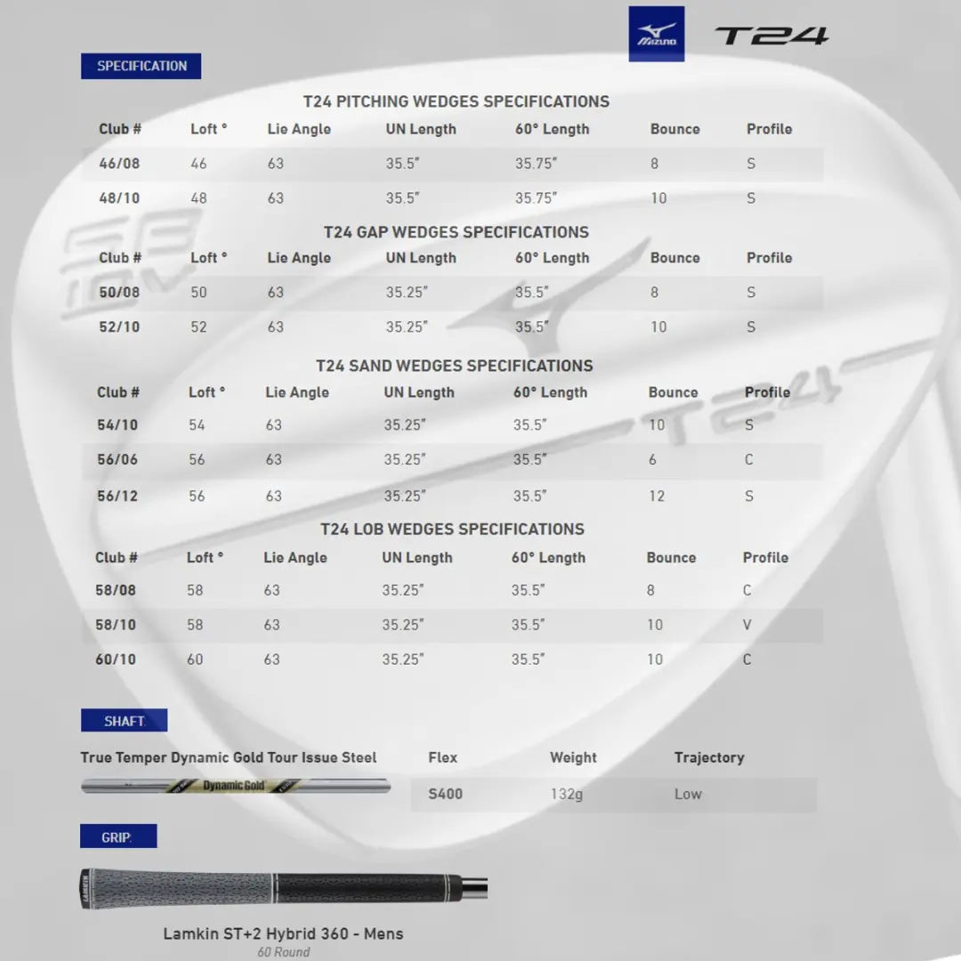 Mizuno T24 White Satin Wedge 2024 - 50° Loft - Rechtshandig