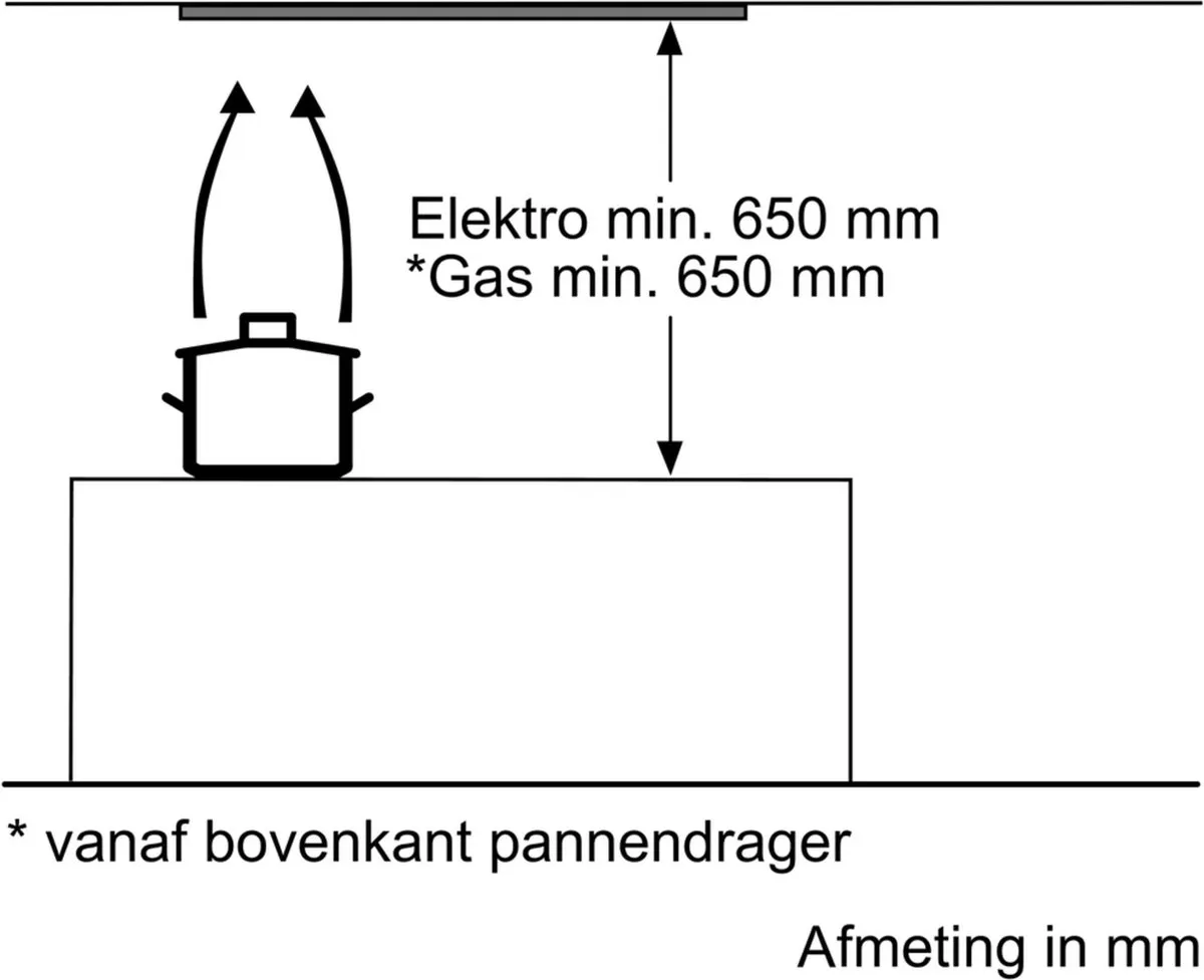 Bosch DHL555BL Inbouw Afzuigkap - 363 m³/u - 2 Motor - 4 standen - afbeelding 6 van 6