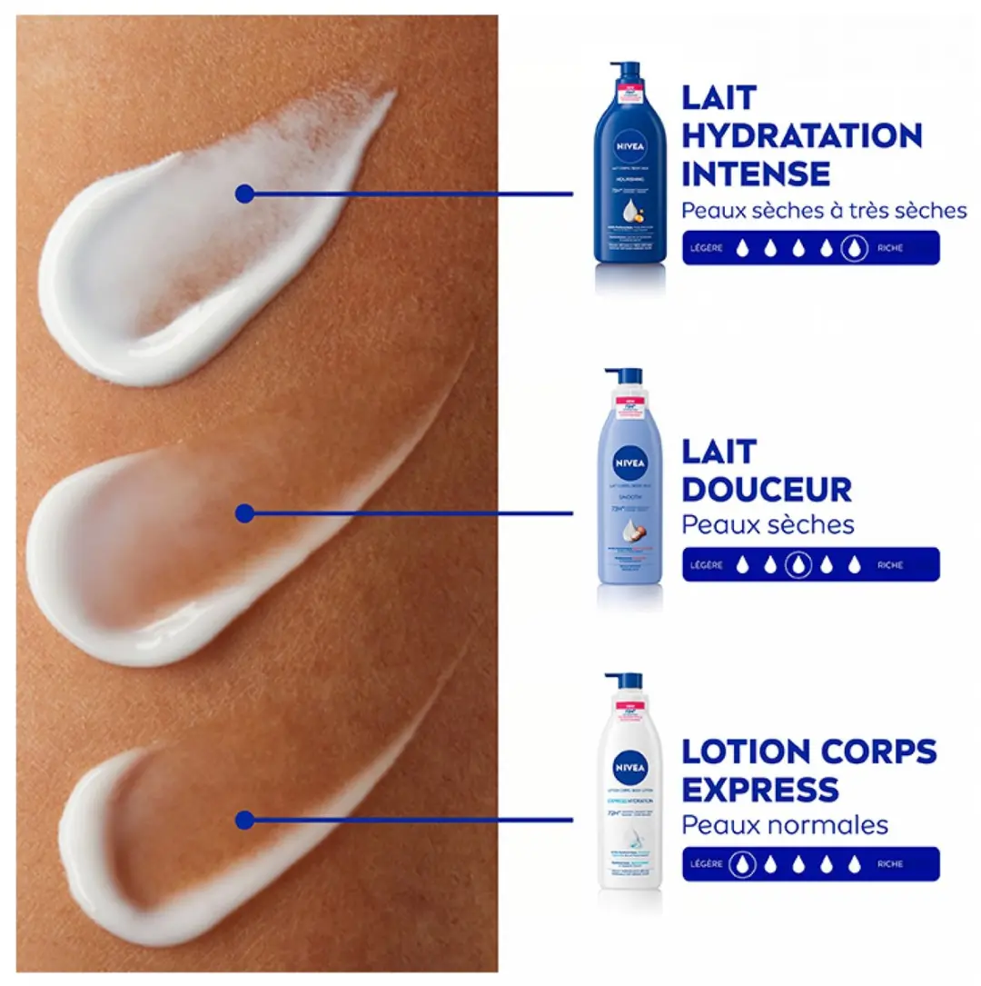NIVEA Zachte Hydraterende Lichaamsmelk 72H 250ml