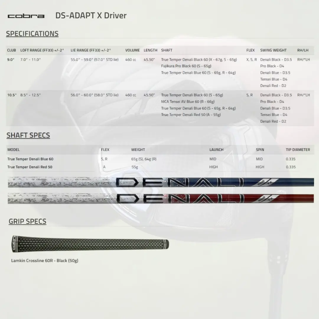 Cobra DarkSpeed Adapt X Driver 2025 - 9° Loft - Zwart Blauw