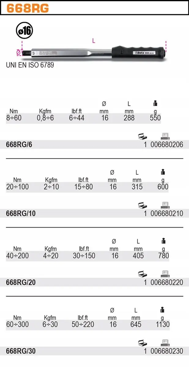 Beta Momentsleutel 668RG/20 40-200Nm