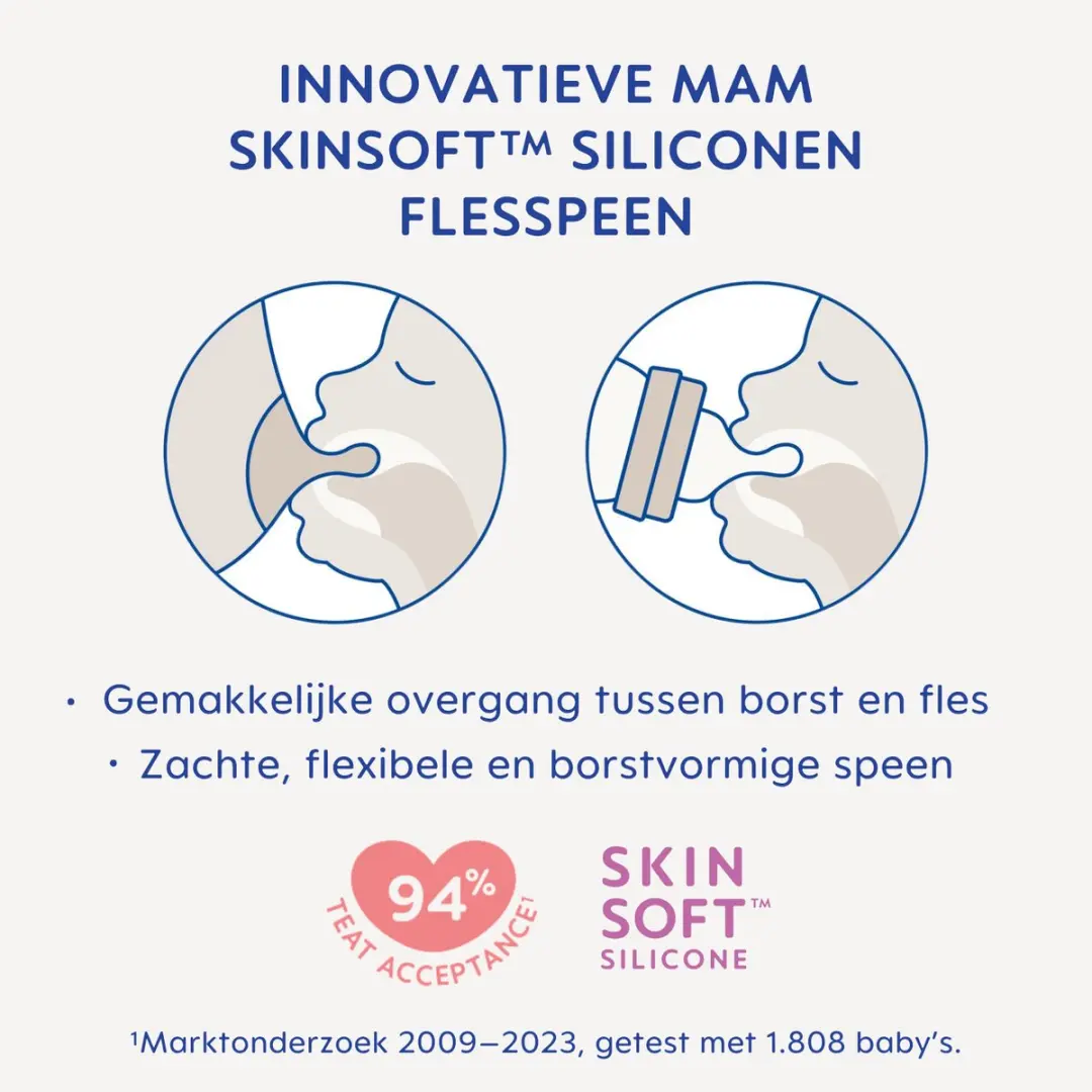 MAM Skinsoft Siliconen Flesspeen - Set van 2 - Antilek
