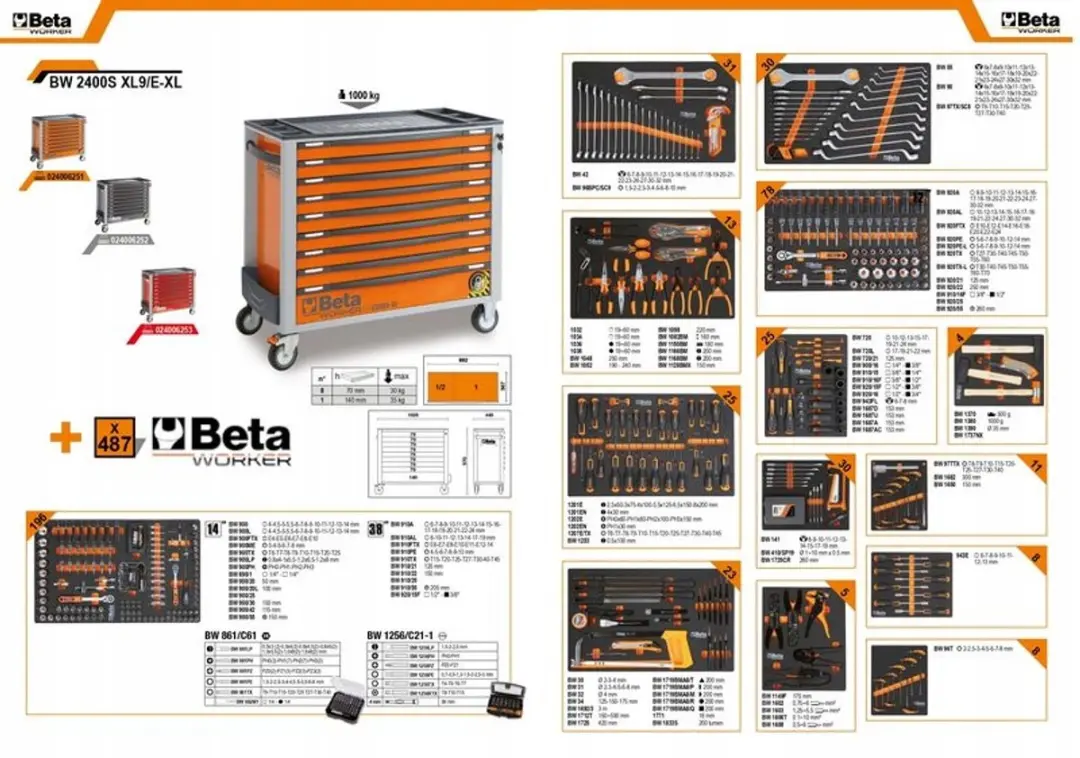 Beta Gereedschapswagen C24S-AXL/9 - 487 Stuks - Grijs/Orange