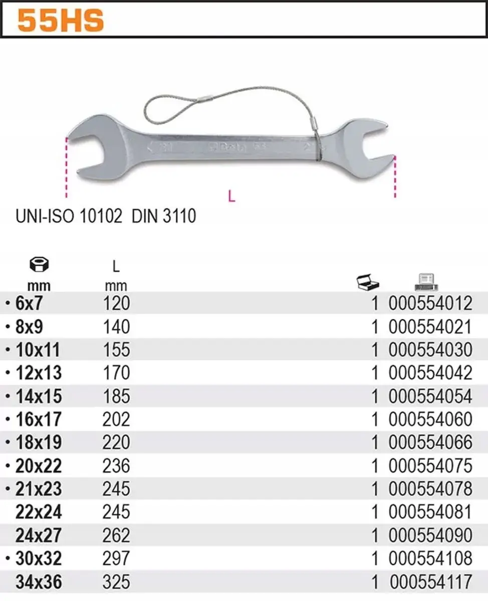 Beta Dubbele Ringsleutel 18x19mm