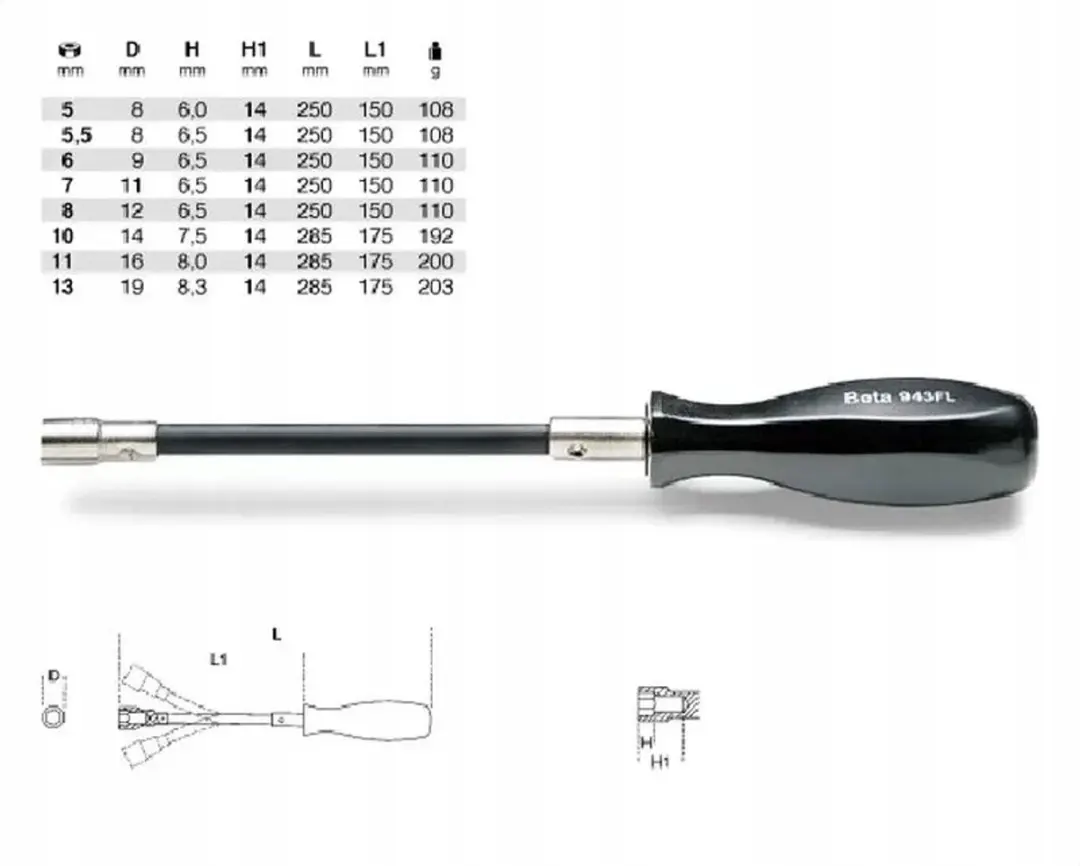 Beta Flexibele Dop 5mm FL5