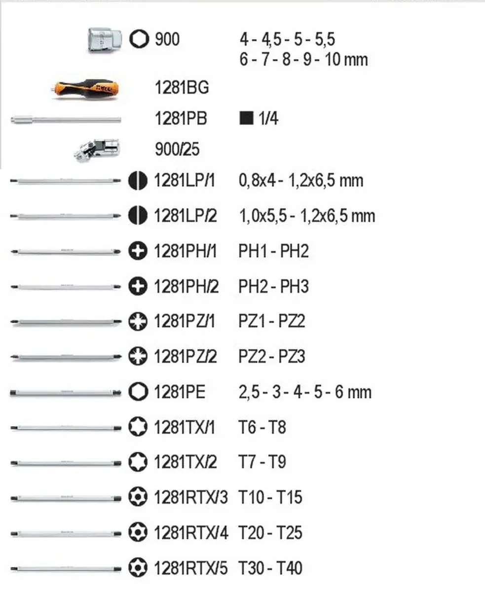 Beta Gereedschapset 16-delig - 28 Stuks