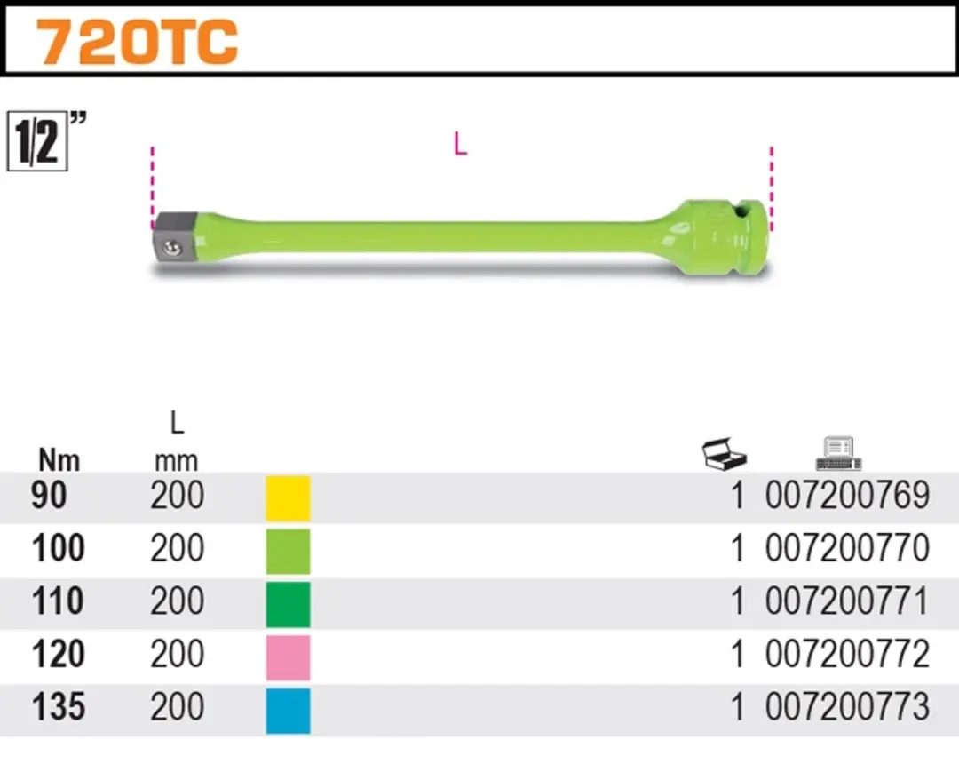 Beta Momentsleutel Verlengstuk 1/2" - 100Nm