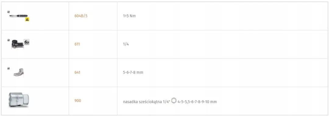 Beta Momentsleutel Set 671B/C5 - 1/4" - 1 Stuk
