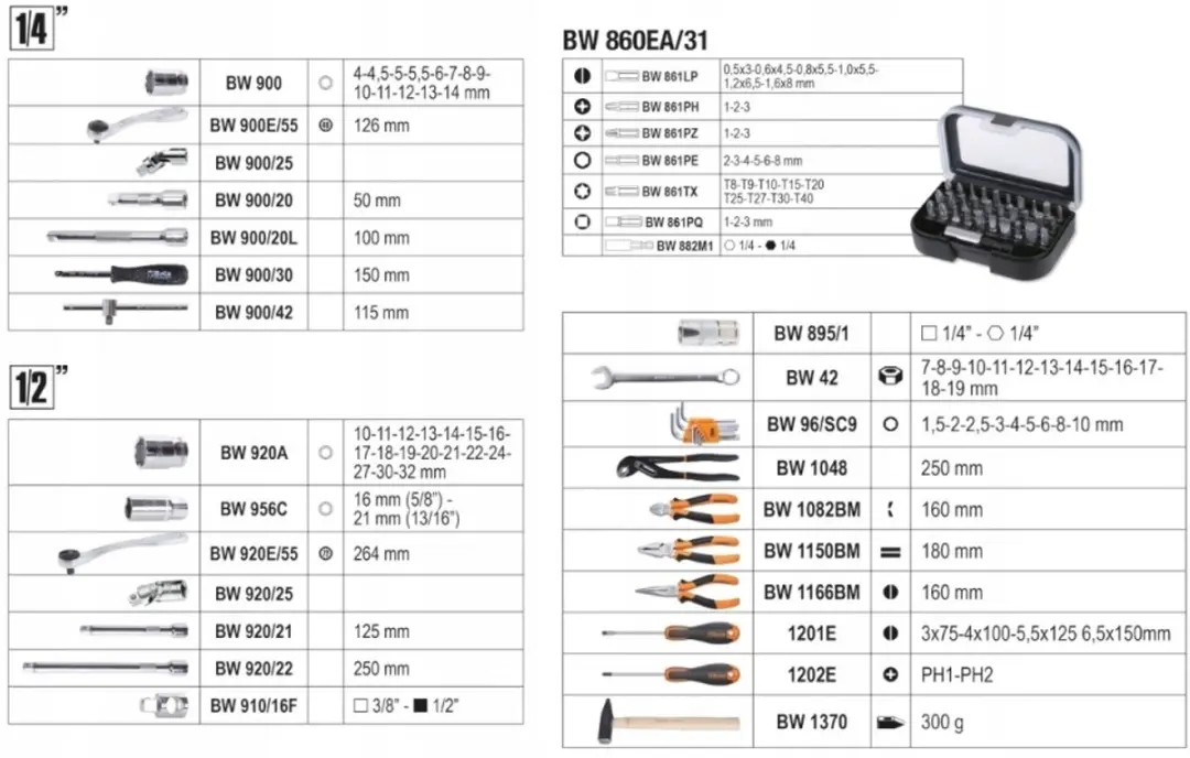 Beta Worker 108-delige Doppenset 1/2" & 1/4"