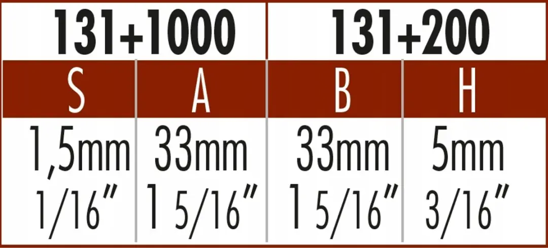 Raimondi Distantie Kruisjes 1,5mm