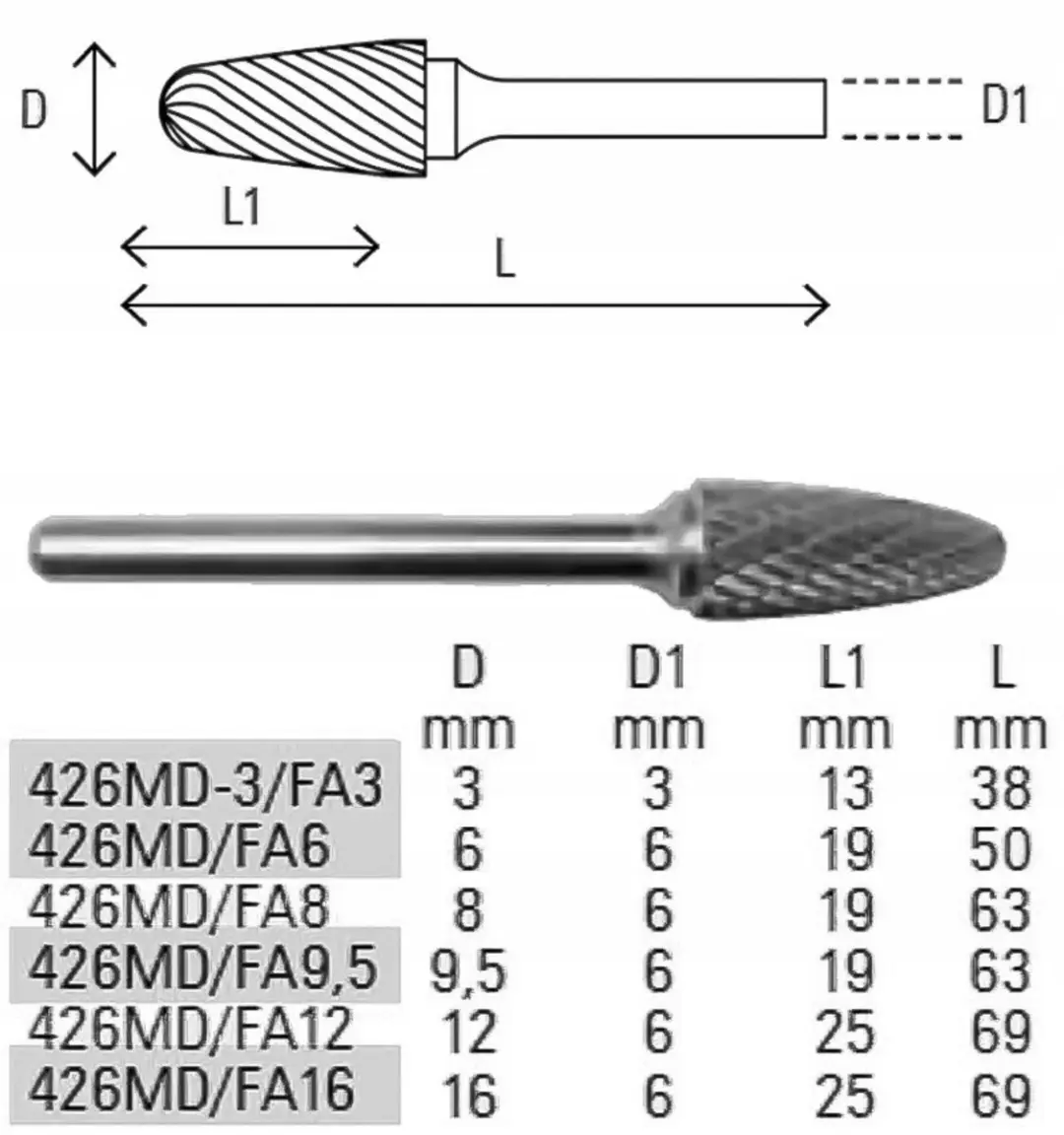 Beta Freesvijl Rondboog 3x38mm - 3mm Schacht