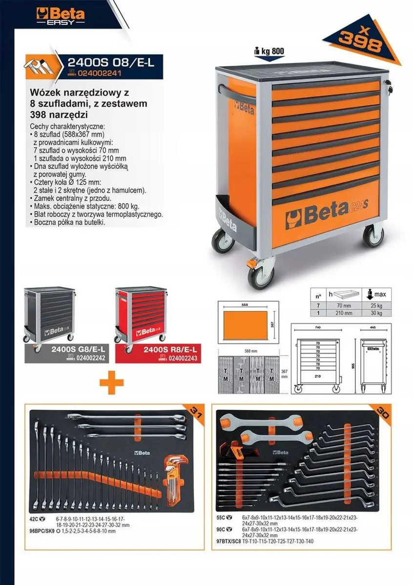 Beta Gereedschapswagen C24S/8/E-L - 398 Delen