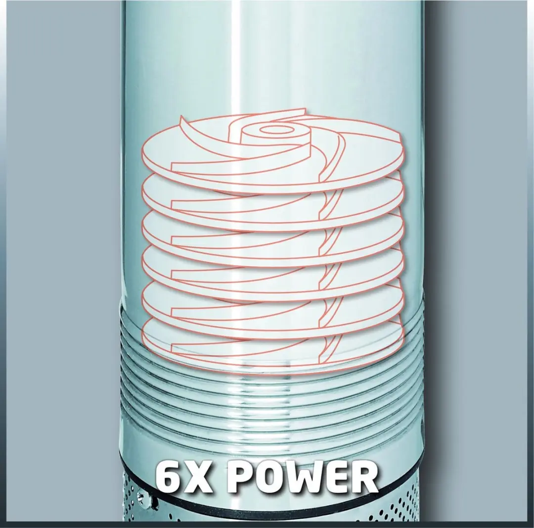 Einhell GC-DW 1000 N Dompelpomp 1000W - 6500 l/u - afbeelding 6 van 6