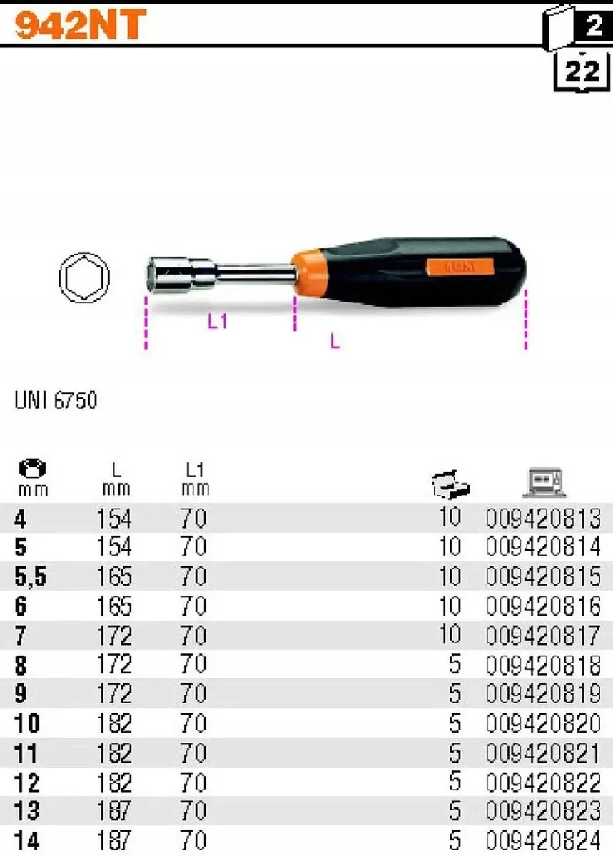 Beta Korte Dop Bit Sleutel 4mm