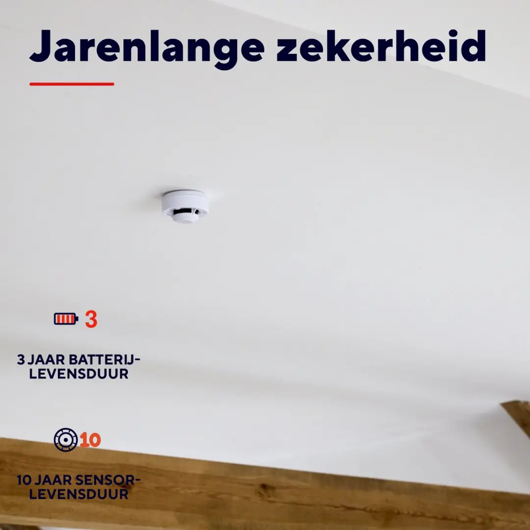 Trust Slimme WiFi Rookmelder - Foto-elektrisch - 85 dB - Wit