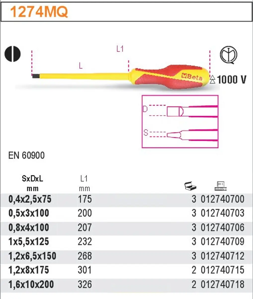 Beta Schroevendraaier 1000V 4x100mm