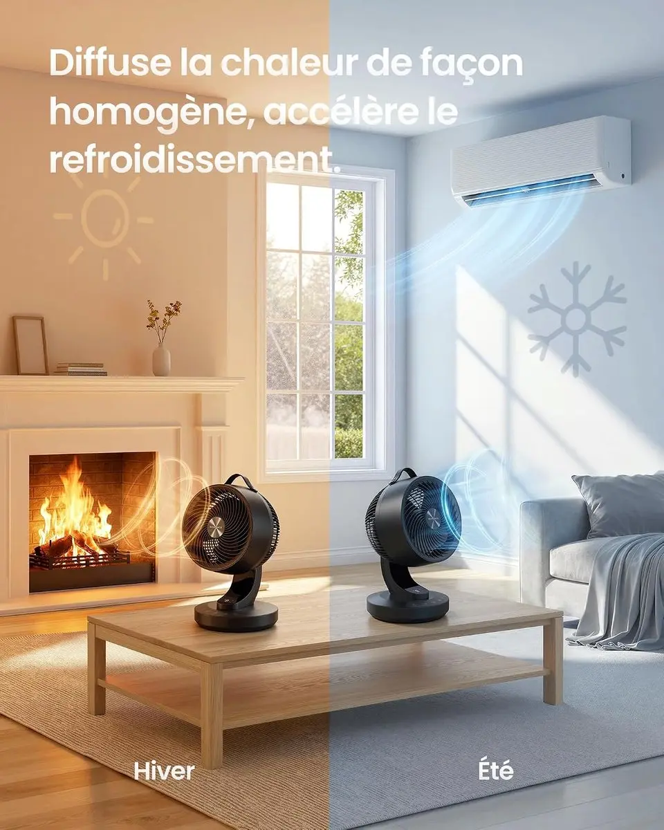 Songmics XFC001B1EU Bureauventilator - 20 dB - 70° Oscillatie
