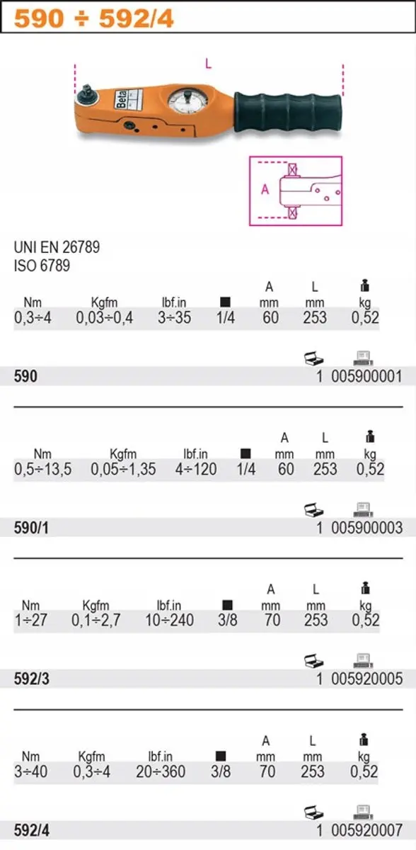 Beta Speel de Momentsleutel 1/4" 0,5-13,5mm