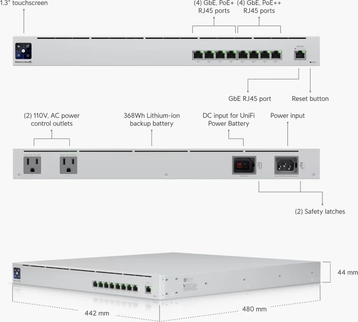 Ubiquiti USW-MISSION-CRITICAL Netwerkswitch - 9 Poorten - PoE++ - Managed