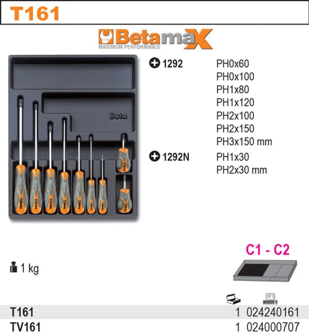 Beta PH0-PH3 Schroevendraaierset 9-delig