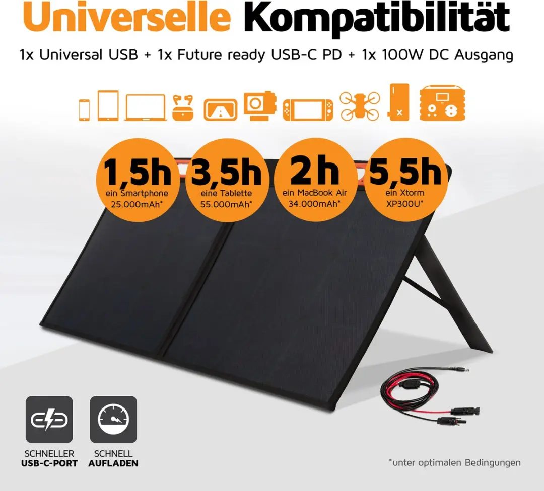 Xtorm XPS100 Zonnepaneel 100W - 3x USB - Zwart - afbeelding 4 van 6