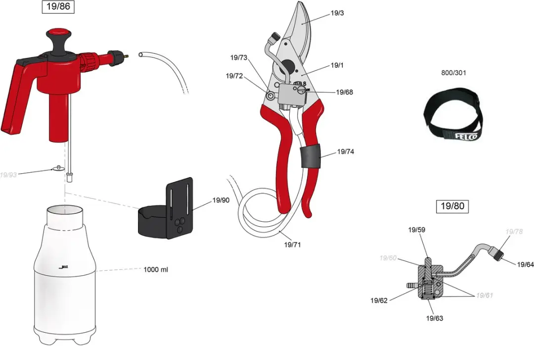 Felco 19 Snoeischaar met verstuivingssysteem - 25mm - afbeelding 2 van 2