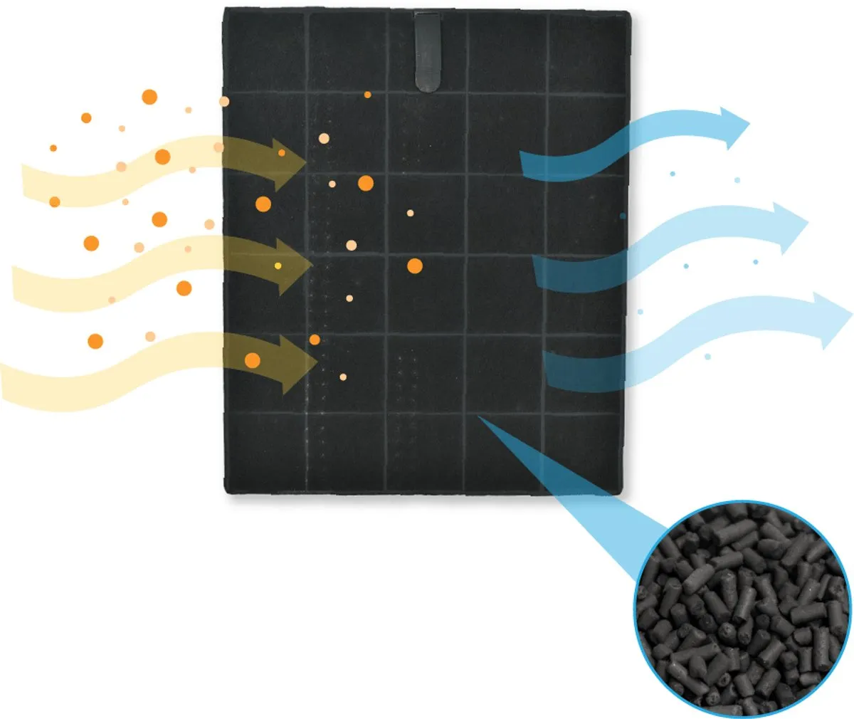 SMEG KITFC906 - Koolstoffilter voor afzuigkap - Kit van 1 stuk