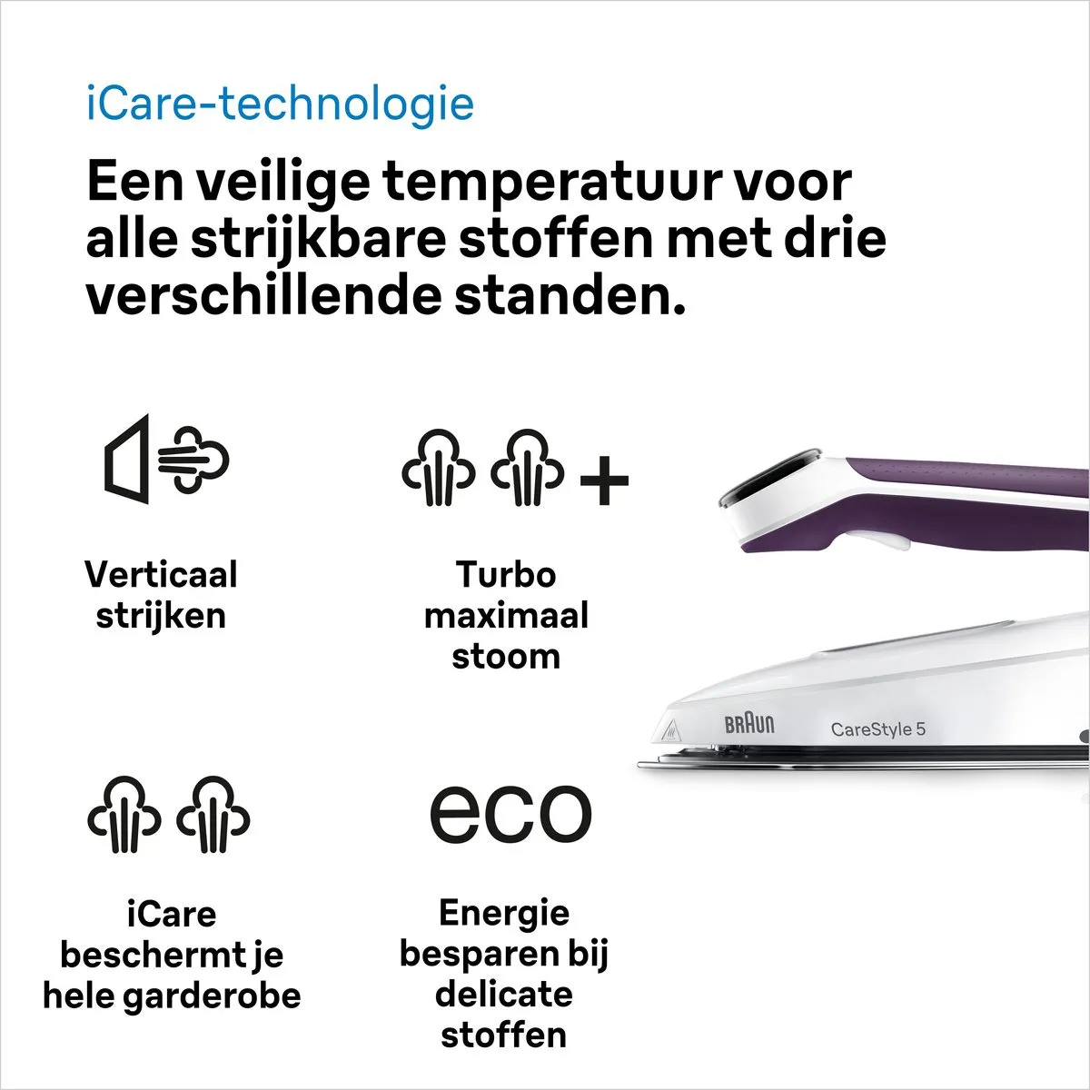 Braun CareStyle 5 IS5247VI - Stoomgenerator - Lichtgewicht Strijkijzer - Groot Waterreservoir - Violet