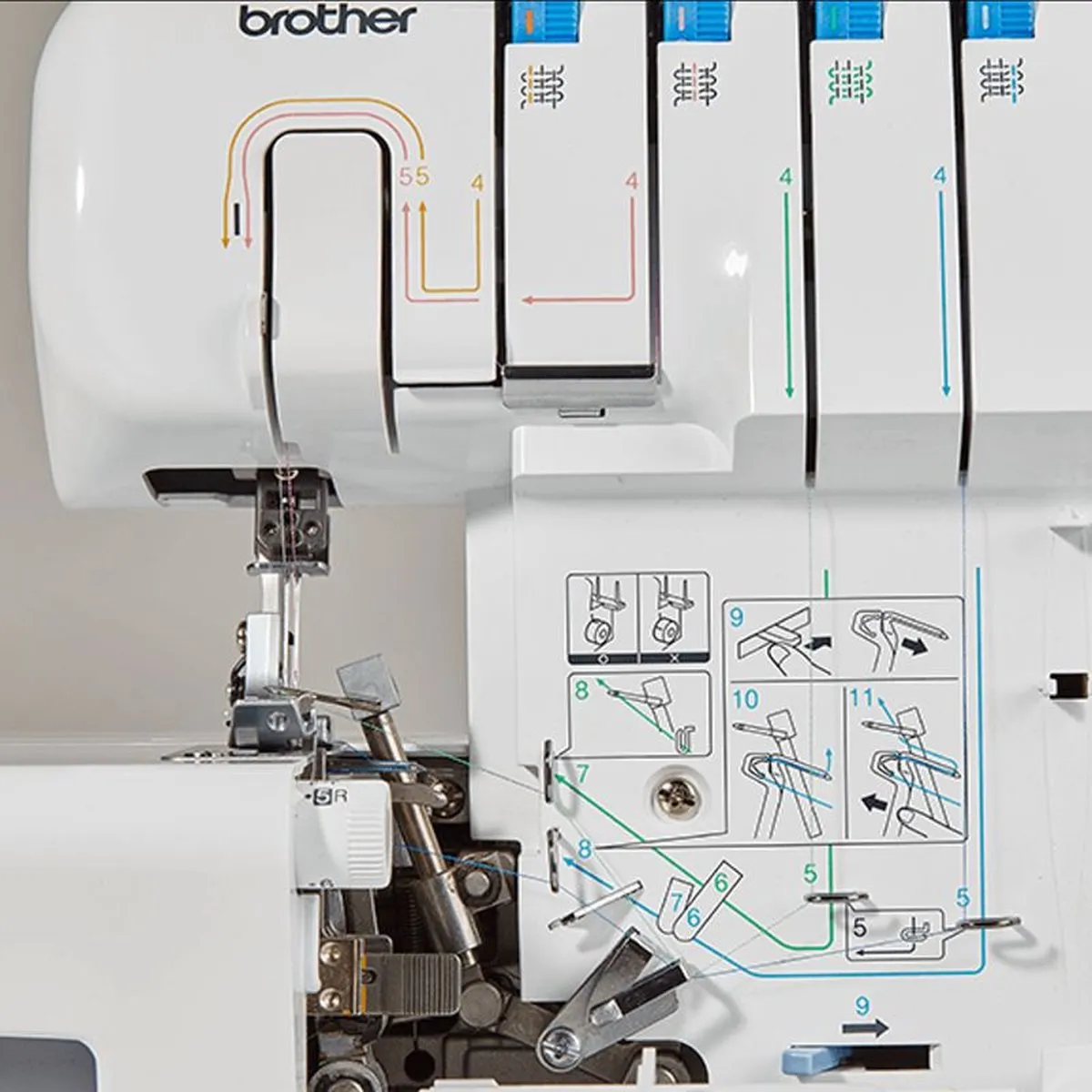 Brother 3034DWT Overlockmachine - Wit