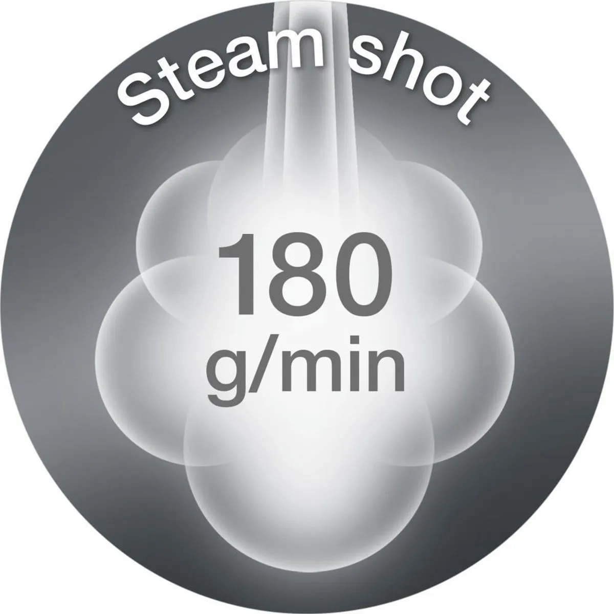 Braun TexStyle 3 SI3054GY Stoomstrijkijzer - 2400W - Grijs - afbeelding 6 van 6