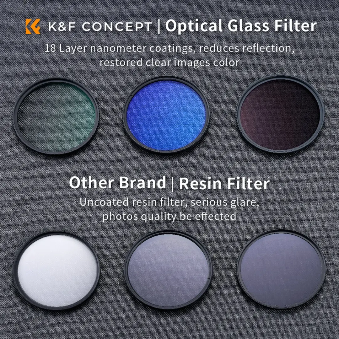 K&F Concept 55mm MCUV CPL ND4 Filterset - 3x Filters - Zwart