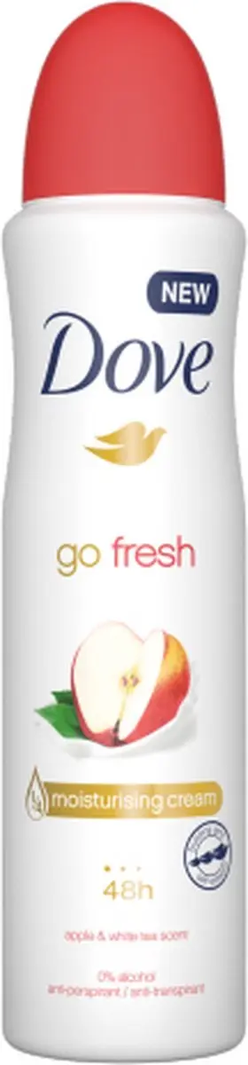 Dove Go Fresh Apple & White Tea Deodorant 250ml - 5 Stuks