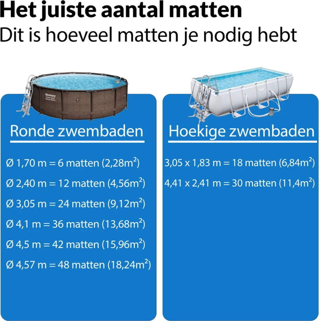 Monzana Fitnessmat Set 6 Stuks 62x62x1,2cm - Zwart