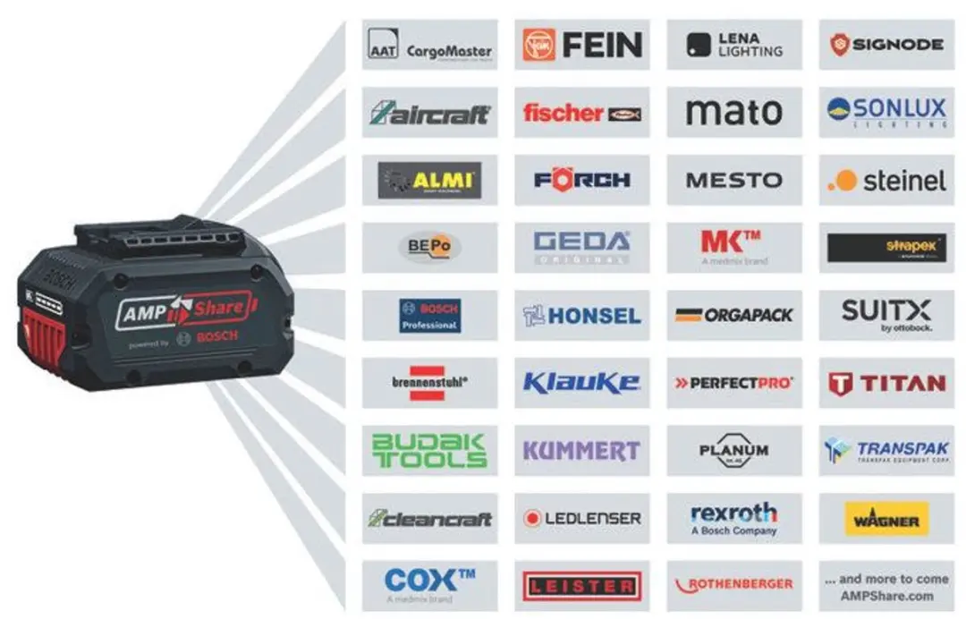 Bosch Professional PRO GSR 18V-65 Accu Schroefboormachine - 2x 4.0Ah - 82 Accessoires - afbeelding 6 van 6