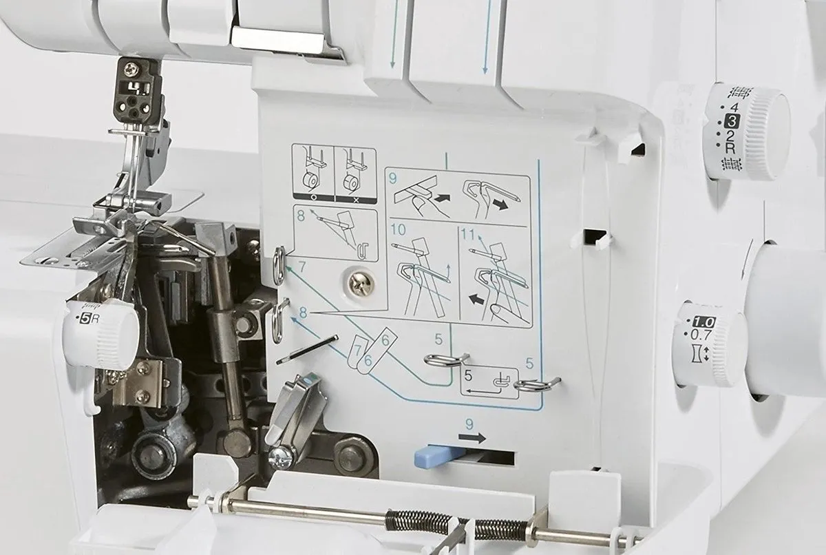 Brother M343D Overlockmachine - Wit