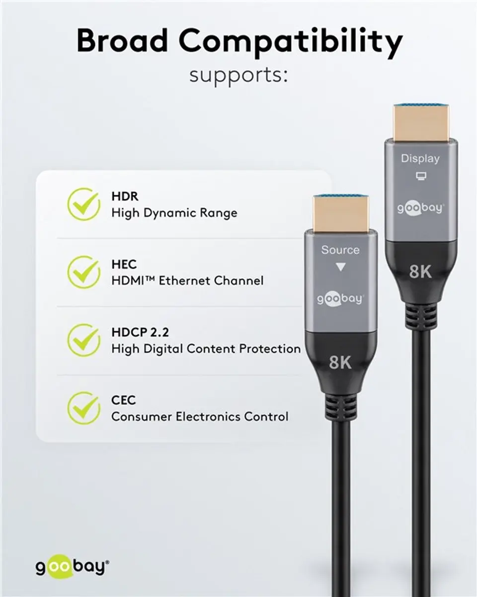 Goobay HDMI 2.1 AOC 76277 - 40m - Zwart