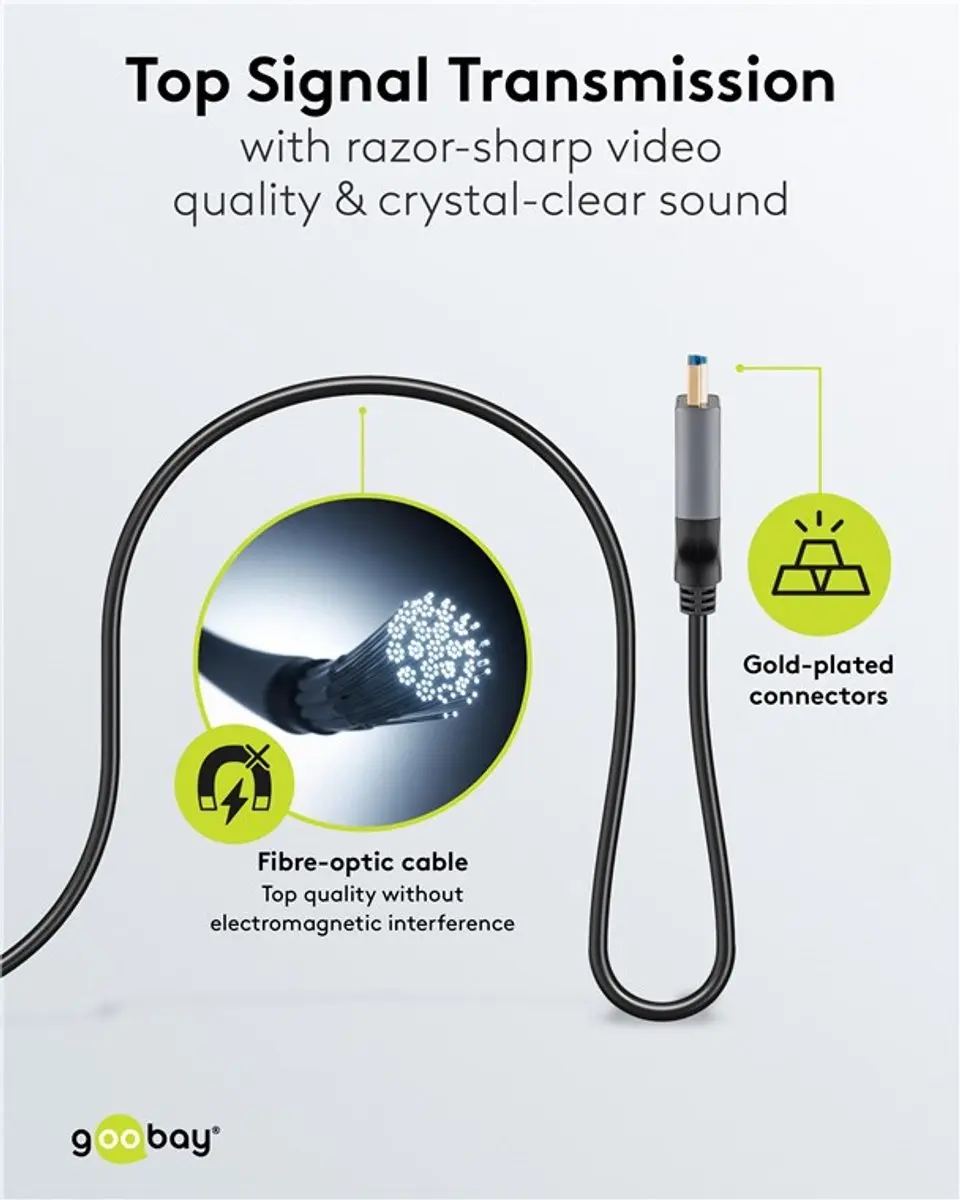 Goobay HDMI 2.1 AOC 76278 - 50m - Zwart