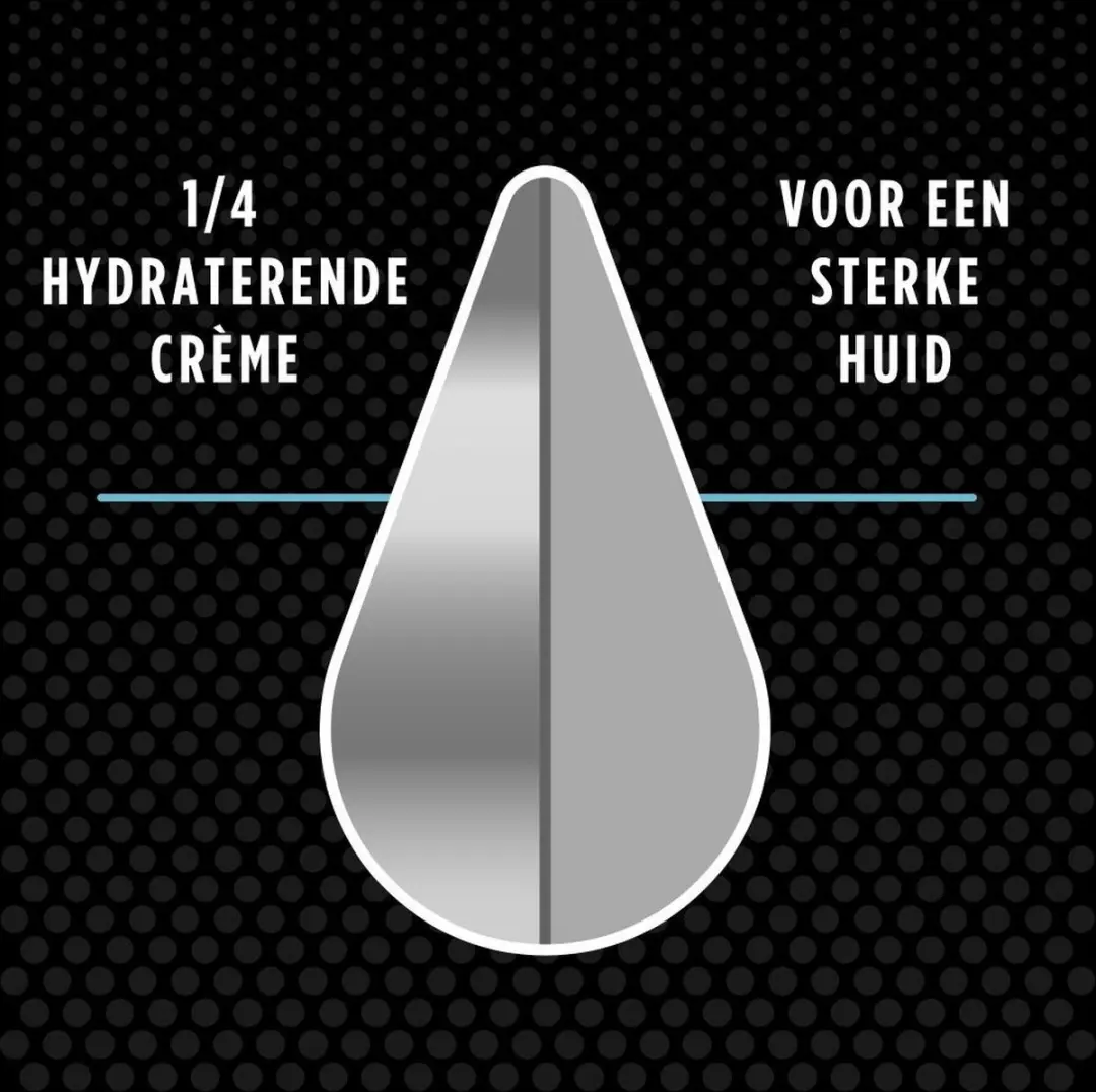 Dove Men+Care Cool Fresh Douchegel 400ml - 10 Stuks
