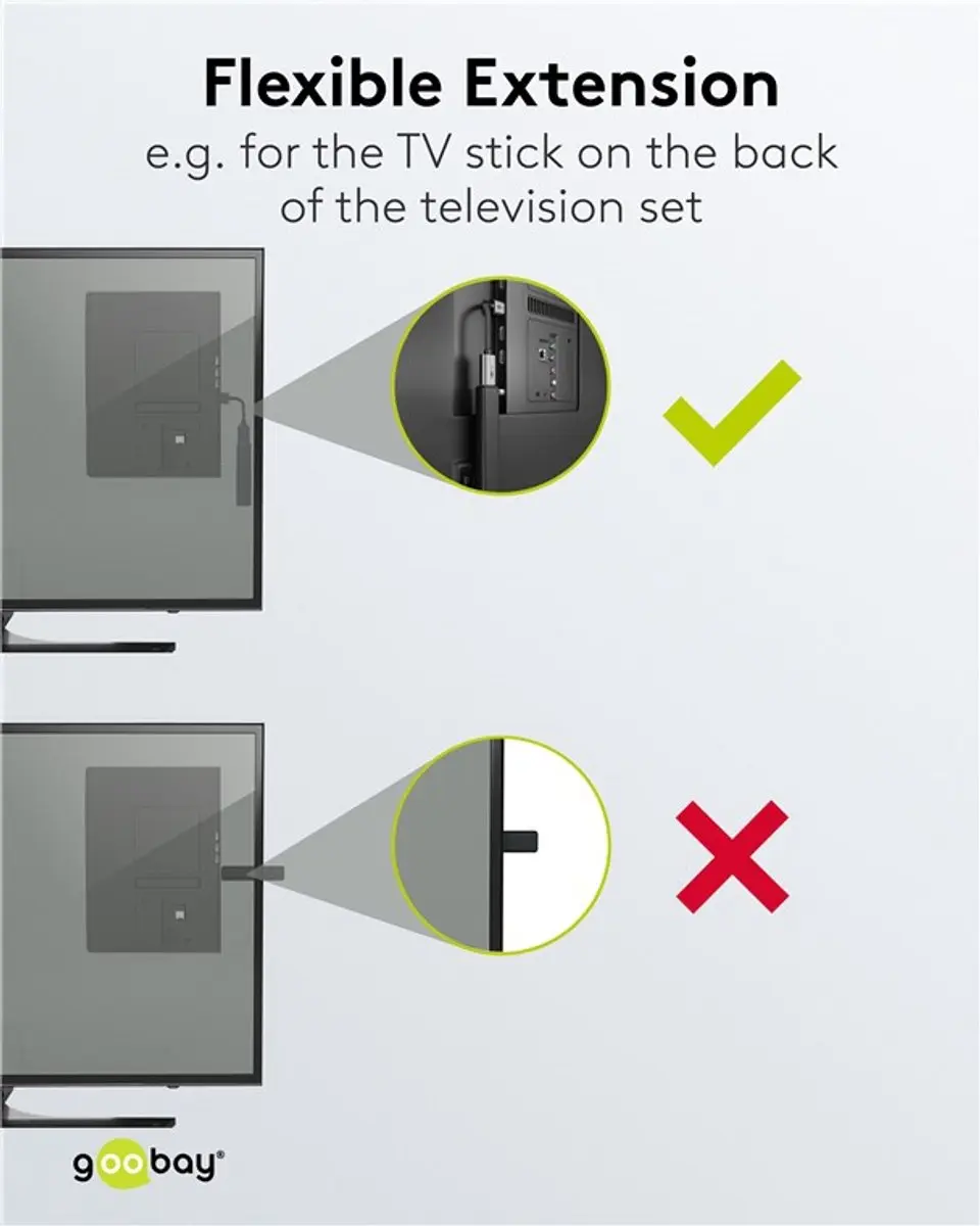 Goobay Plus HDMI 2.1 Flex Adapter 8K 60Hz - 0,10m
