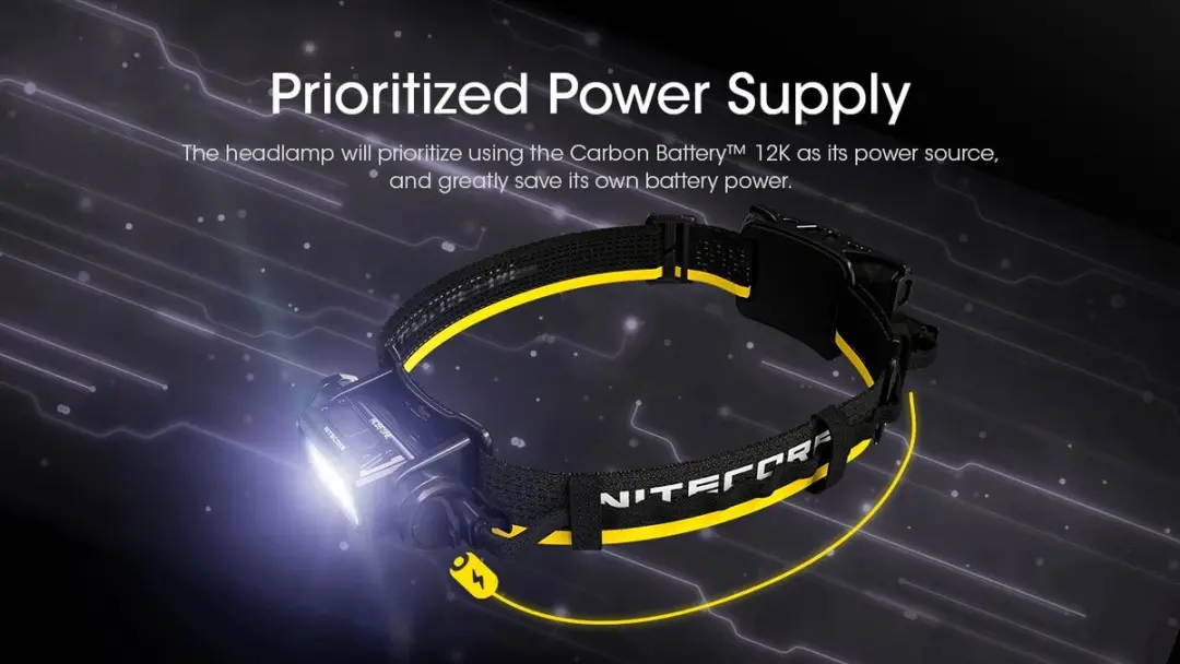 Nitecore Carbon Battery 12K Hoofdlamp - 12000mAh 30W - Zwart