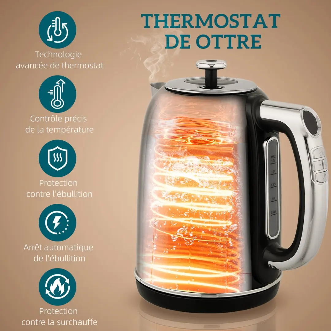ECTEATOY Ontbijtset Waterkoker 2200W & Broodrooster 2 Sneden - RVS Zwart - afbeelding 6 van 6