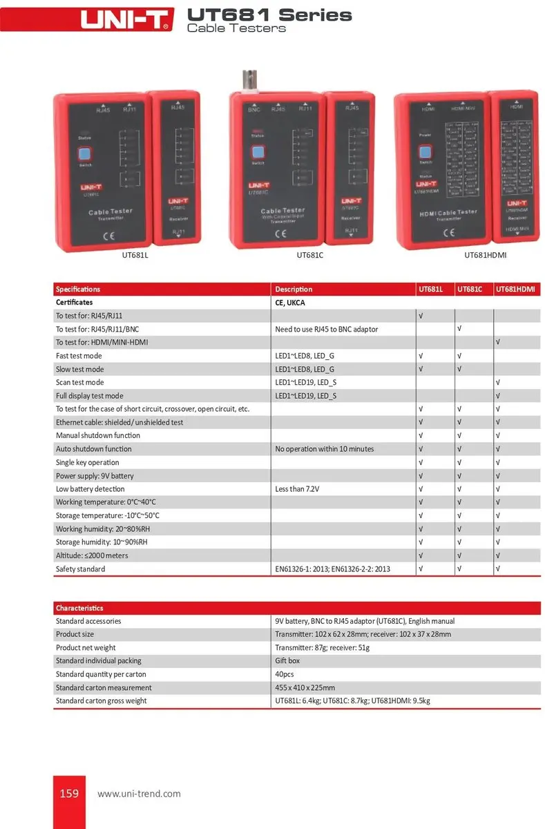 UNI-T UT681HDMI HDMI Kabeltester