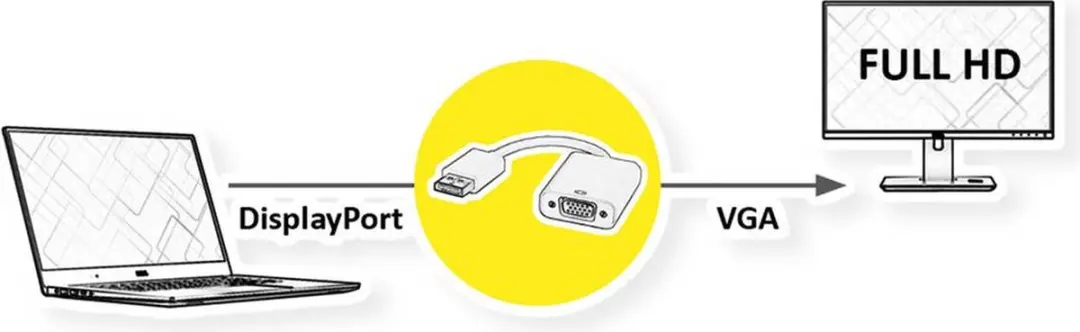 Value DisplayPort 1.1 naar VGA Adapter - 0,15m - Zwart