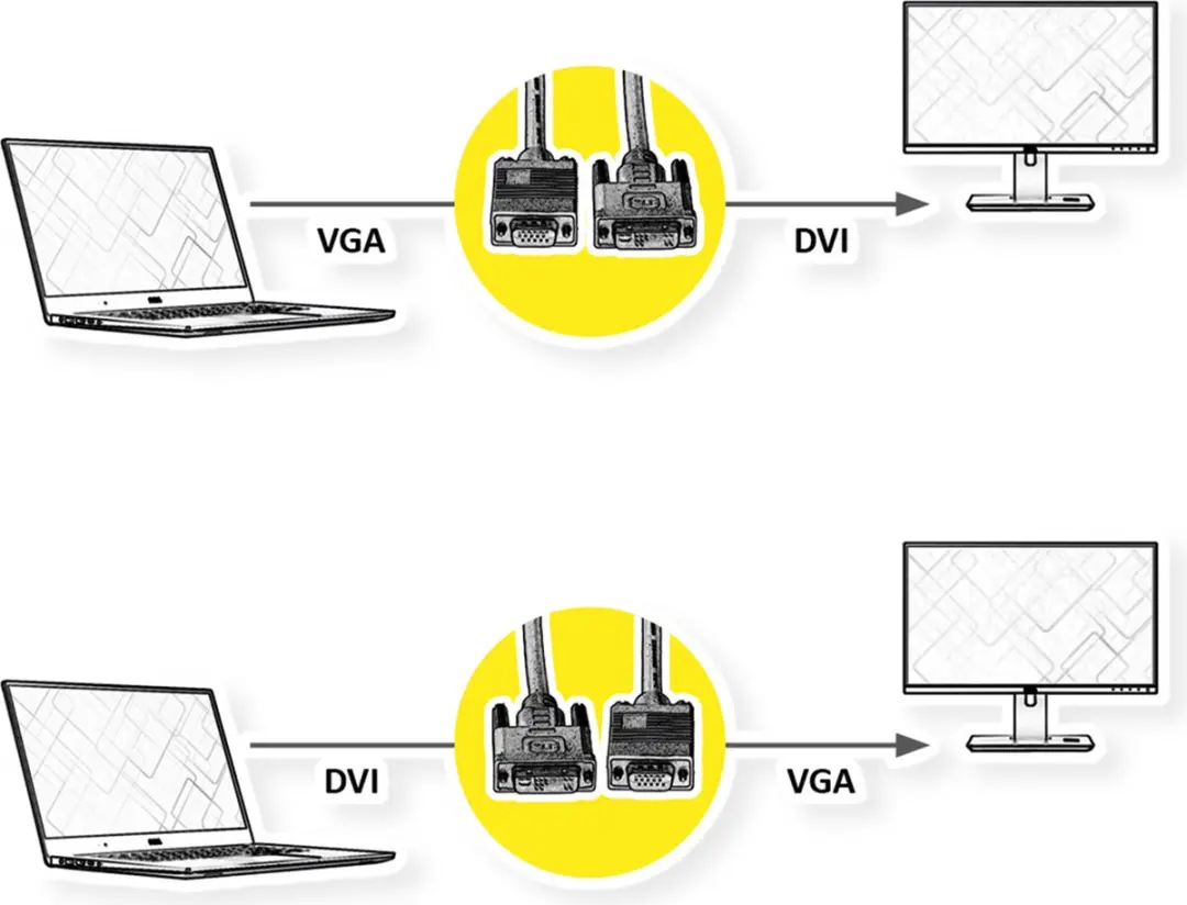 Roline DVI-VGA Kabel HD15 M/M 3m