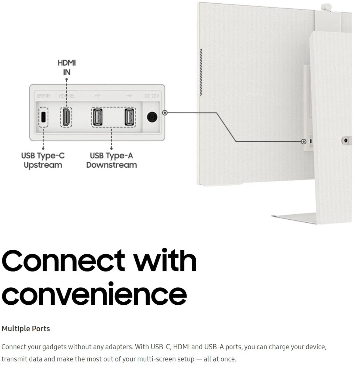 Samsung M8 M80F Smart Monitor 32" - Vision AI - Wit
