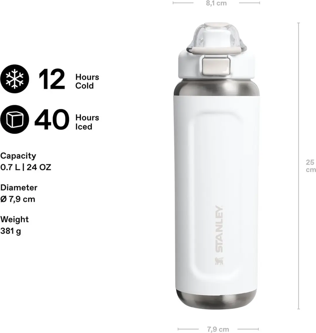 Stanley Twist Flip 2.0 Waterfles 0.71L - Frost