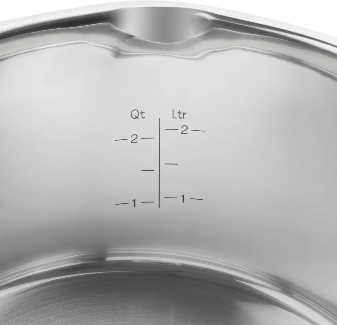 Zwilling True Flow Pannenset 4-delig
