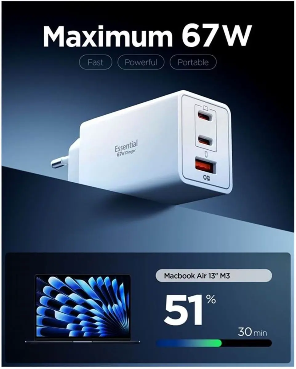 Spigen Essential EE673EU 67W GaN Snellader - USB-A/USB-C - 3 Outputs - Wit - afbeelding 6 van 6