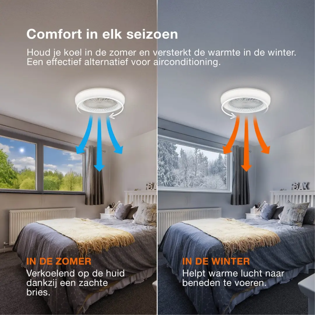 Osram Murlan 490mm Plafondventilator 43W RGB - Zwart/Wit