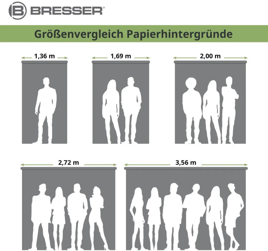 Bresser Achtergrondpapier SBP09 - 1.36x11m Zwart